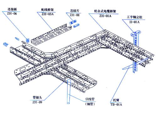 组合式电缆桥架